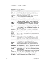 Preview for 84 page of Aviat Networks ECLIPSE IDU GE3 16x Product Description