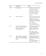 Preview for 47 page of Avid Technology AirSpeed Multi Stream Installation And User Manual