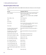 Preview for 324 page of Avid Technology AirSpeed Multi Stream Installation And User Manual