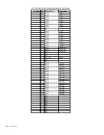 Preview for 26 page of Avid Technology FC726 Manual