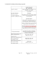 Preview for 4 page of Avid Technology HP Z4 G4 Configuration Manuallines