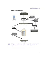 Preview for 17 page of Avid Technology MediaStream ConnectPlus 1000 Installation And Operation Manual