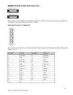 Preview for 28 page of Avid Technology Pro Tools MTRX Operation Manual