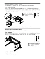 Preview for 28 page of Avid Technology Pro Tools S6 Master Post Module Assembling/Disassembling