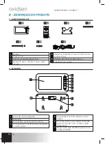 Preview for 96 page of Avidsen 112266 Manual