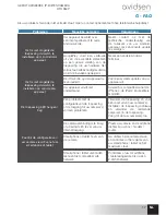 Preview for 61 page of Avidsen IPC383-Mx Manual