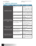 Preview for 106 page of Avidsen IPC383-Mx Manual