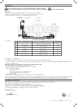 Preview for 2 page of Avidsen STYRKA400 Quick Start Manual