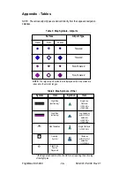 Preview for 37 page of Avidyne FlightMax EX5000 Pilot'S Manual