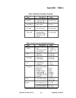 Preview for 40 page of Avidyne FlightMax EX5000 Pilot'S Manual