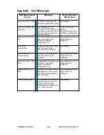 Preview for 41 page of Avidyne FlightMax EX5000 Pilot'S Manual