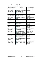 Preview for 43 page of Avidyne FlightMax EX5000 Pilot'S Manual