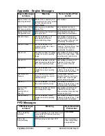 Preview for 45 page of Avidyne FlightMax EX5000 Pilot'S Manual