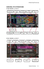 Preview for 17 page of Avidyne IFD410 FMS/GPS Pilot'S Manual