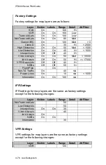 Preview for 236 page of Avidyne IFD410 FMS/GPS Pilot'S Manual