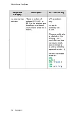 Preview for 254 page of Avidyne IFD410 FMS/GPS Pilot'S Manual