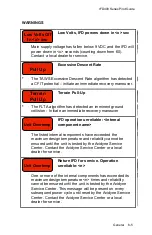 Preview for 297 page of Avidyne IFD410 FMS/GPS Pilot'S Manual