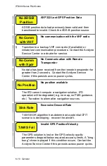 Preview for 302 page of Avidyne IFD410 FMS/GPS Pilot'S Manual