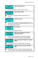 Preview for 311 page of Avidyne IFD410 FMS/GPS Pilot'S Manual