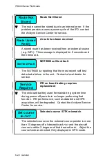 Preview for 314 page of Avidyne IFD410 FMS/GPS Pilot'S Manual