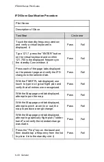 Preview for 332 page of Avidyne IFD410 FMS/GPS Pilot'S Manual