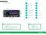 Preview for 2 page of Avidyne IFD440 Quick Reference