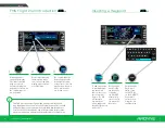 Preview for 3 page of Avidyne IFD440 Quick Reference