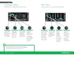 Preview for 7 page of Avidyne IFD440 Quick Reference