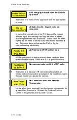 Preview for 388 page of Avidyne IFD510 Pilot'S Manual