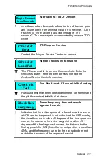 Preview for 395 page of Avidyne IFD510 Pilot'S Manual