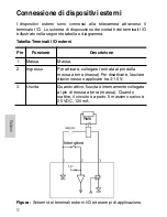 Preview for 98 page of Avigilon 1.0-H3-D1 Installation Manual