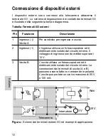 Preview for 104 page of Avigilon 1.0MP-HD-H264-D1 Installation Manual