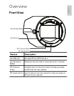 Preview for 9 page of Avigilon 12L-H4PRO-B Installation Manual