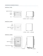 Preview for 34 page of Avintage ANNEXE1 Use Instructions