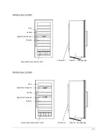 Preview for 35 page of Avintage ANNEXE1 Use Instructions