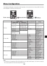 Preview for 37 page of Avio iP-40 User Manual