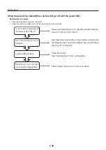 Preview for 48 page of Avio iP-40 User Manual