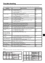 Preview for 53 page of Avio iP-40 User Manual