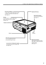 Preview for 9 page of Avio IP-55E User Manual