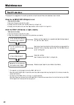 Preview for 40 page of Avio IP-55E User Manual