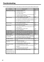 Preview for 46 page of Avio IP-55E User Manual