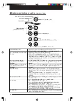 Preview for 12 page of Avio MP-15E User Manual