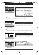 Preview for 36 page of Avio MP-15E User Manual