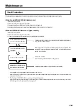 Preview for 39 page of Avio MP-20E User Manual