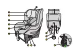 Preview for 5 page of Avionaut SKY User Manual & Warranty