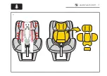 Preview for 25 page of Avionaut SKY User Manual & Warranty