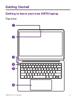 Preview for 7 page of Avita CN6314F551 Manual