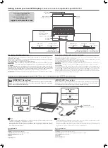 Preview for 2 page of Avita CN6Q15 User Manual