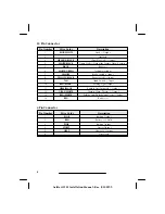 Preview for 6 page of Avital AviStart 2501 Installation Manual