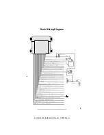 Preview for 5 page of Avital AviStart 4500 Installation Manual